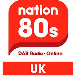 Nation 80s logo