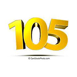 Rádio Cidade Nova FM 105,9