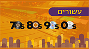 GalGalatz - עשורים